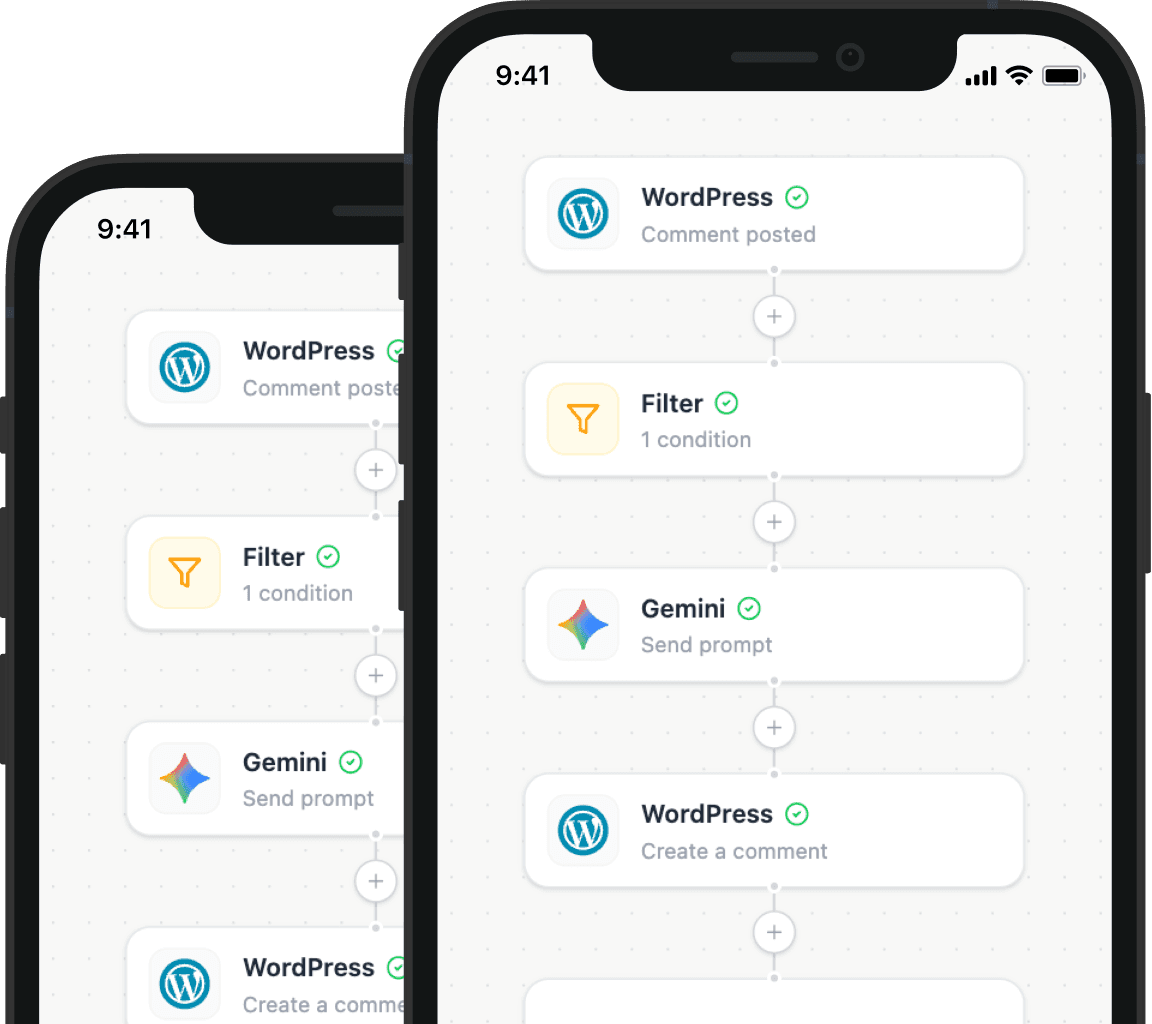 Illustration showing how Nodest connects WordPress to the tools you already use every day