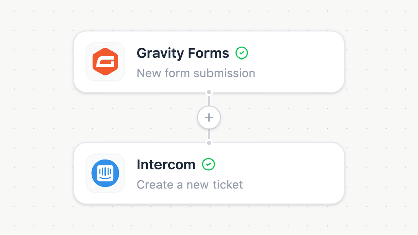 Create a support ticket from every form submission