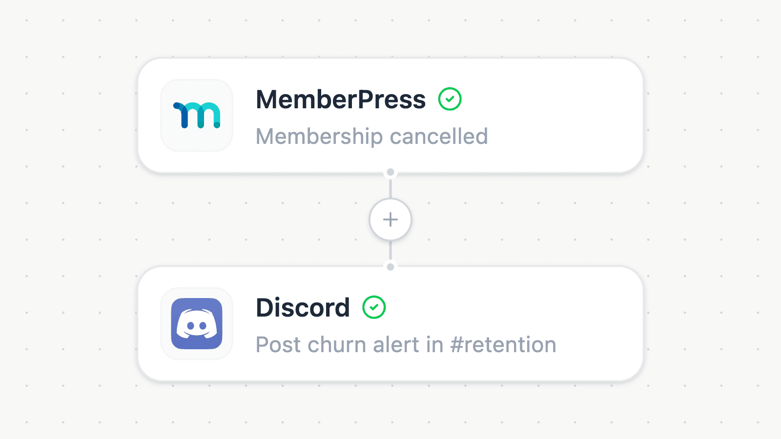 Alert your retention team the moment a member cancels