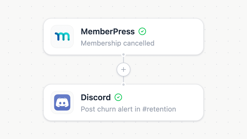 Alert your retention team the moment a member cancels