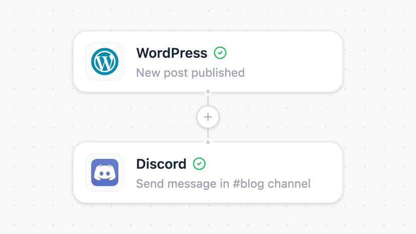 Notify your community in Discord when a post goes live