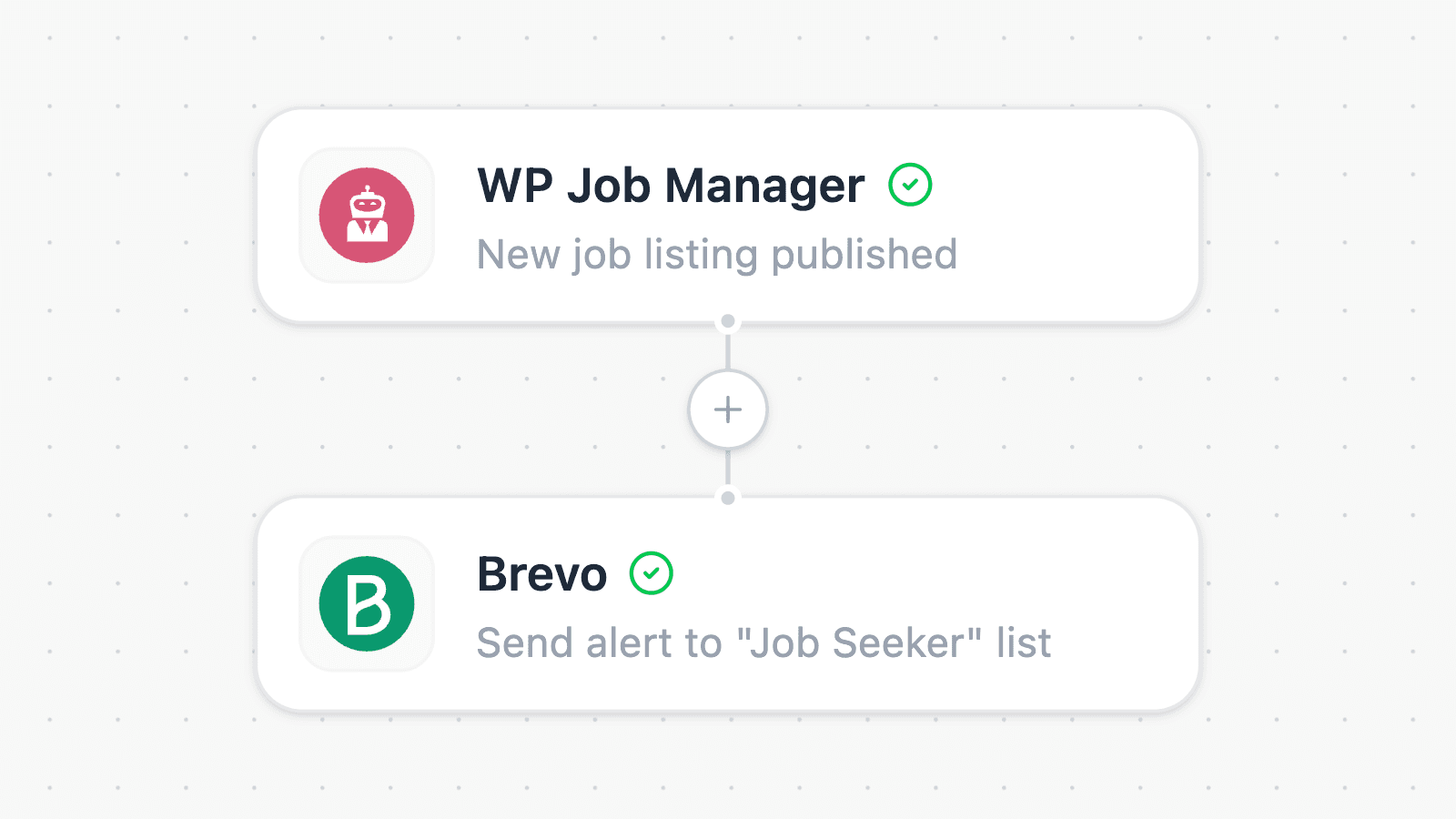 Email job seekers instantly when a new role is listed