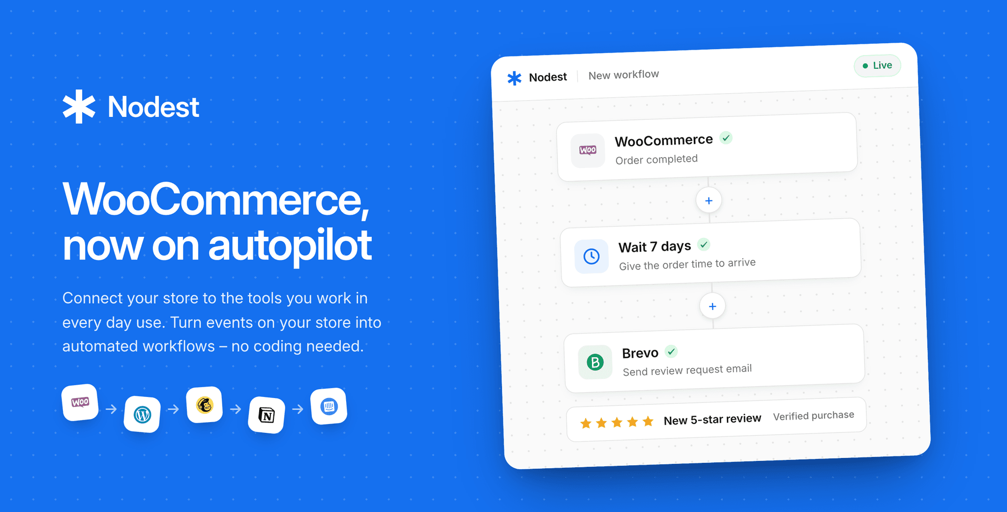 How to get more WooCommerce Product Reviews