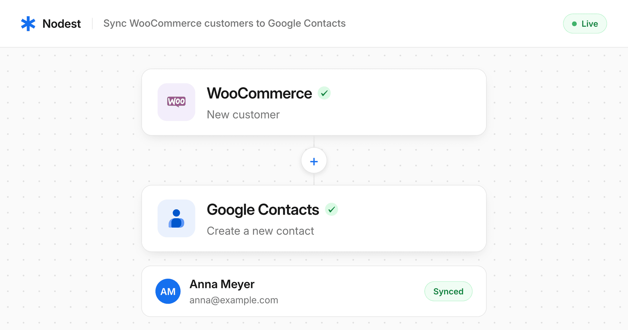 How to Sync WooCommerce Customers to Google Contacts