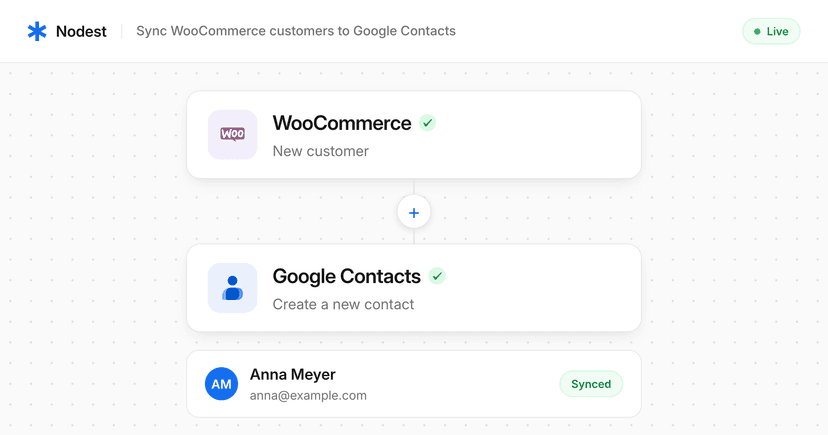 How to Sync WooCommerce Customers to Google Contacts